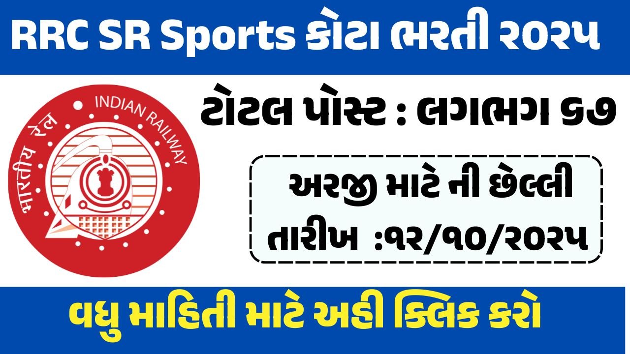 RRC SR Sports Quota Recruitment 2025